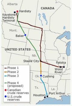 Keystone pipeline route
