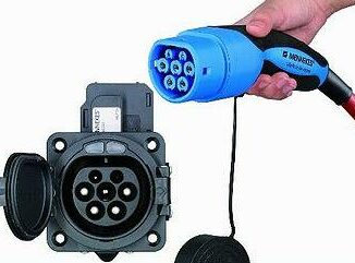 Tyep 2 plug