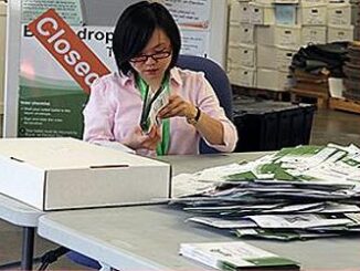 ballots