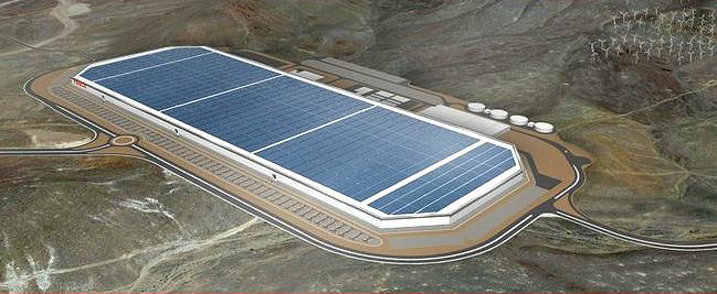 Gigafactory