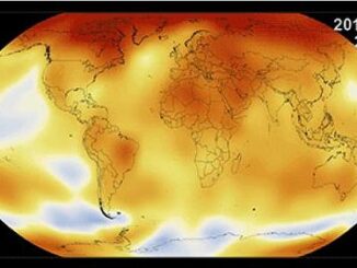 heat map