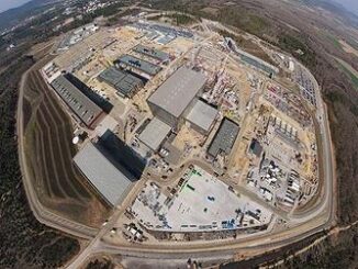 ITER
