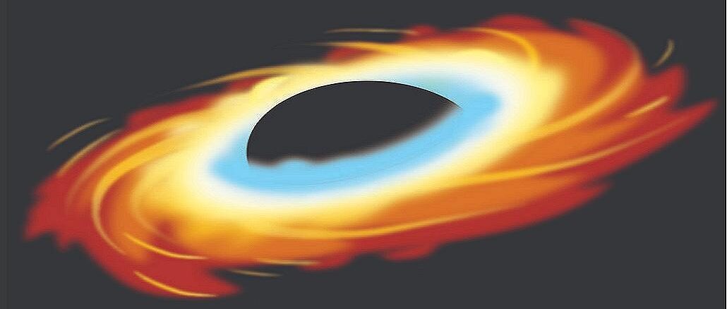 Black hole and accretion disk