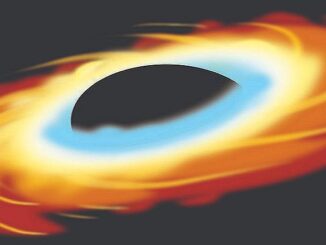 Black hole and accretion disk