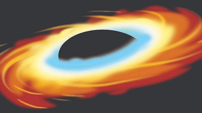 ENTinSpace Black hole and accretion disk