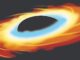 Black hole and accretion disk